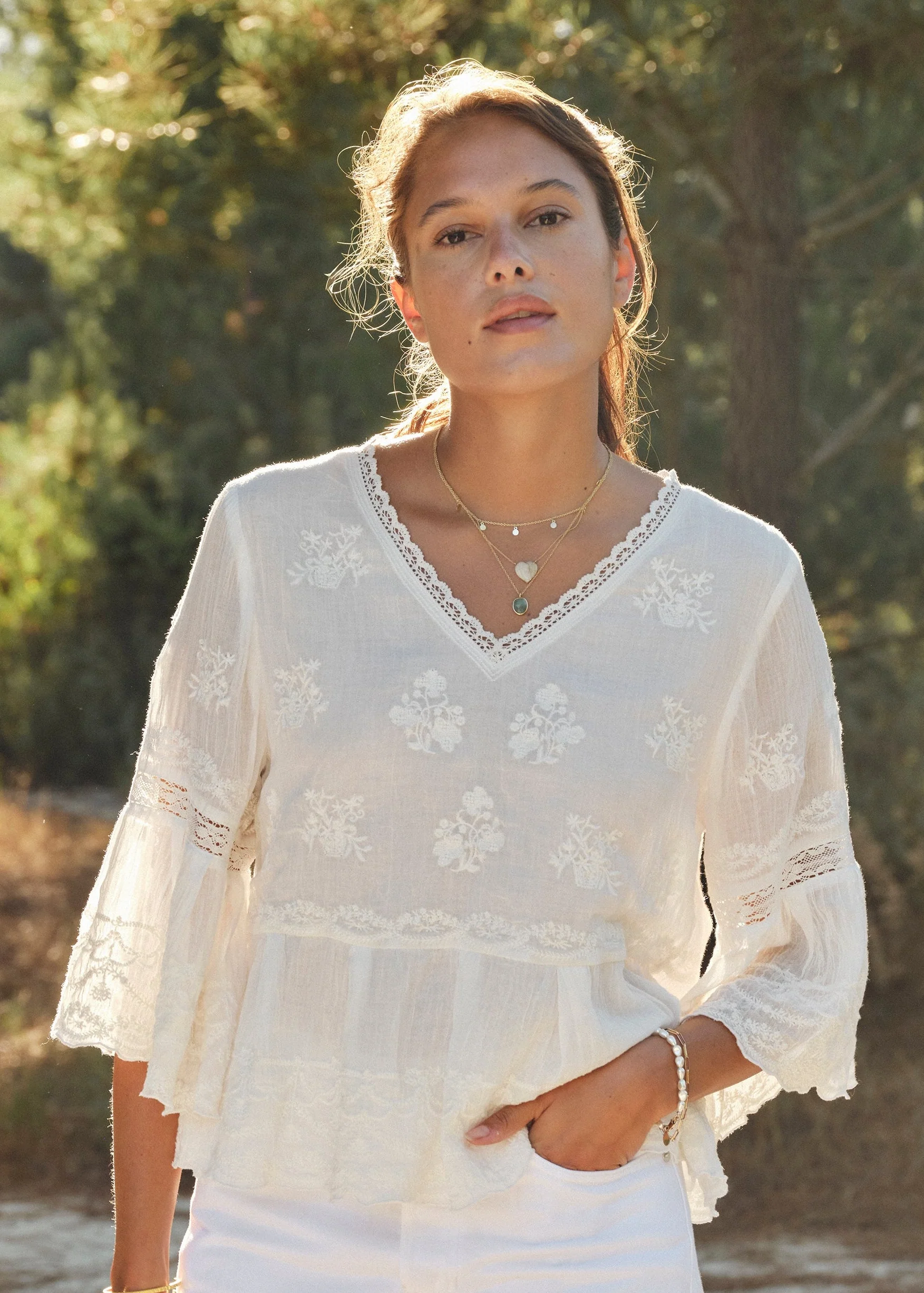 Test Collection (JB New SIte)